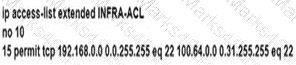 350-501 Question 138