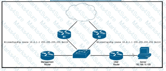 350-501 Question 105