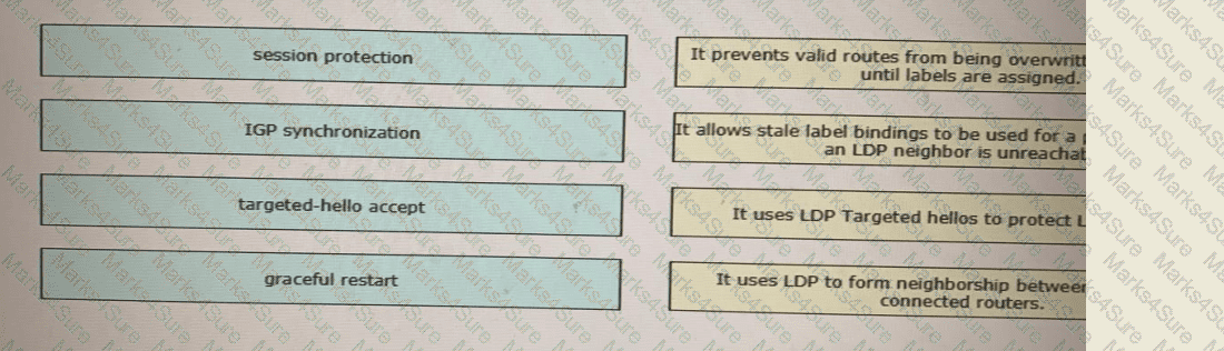 350-501 Question 131