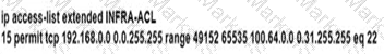 350-501 Question 138