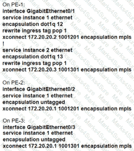 350-501 Question 31 Option 1
