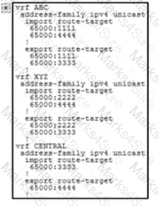 350-501 Question 114