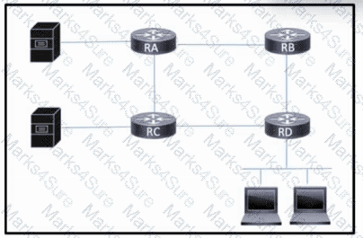 350-501 Question 146