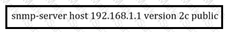 350-501 Question 11