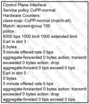 350-501 Question 136