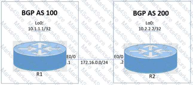 350-501 Question 162