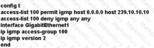 350-501 Question 28