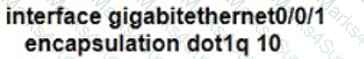 350-501 Question 61