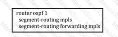 350-501 Question 94