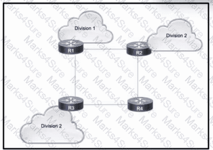 350-501 Question 154