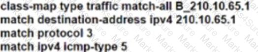 350-501 Question 141