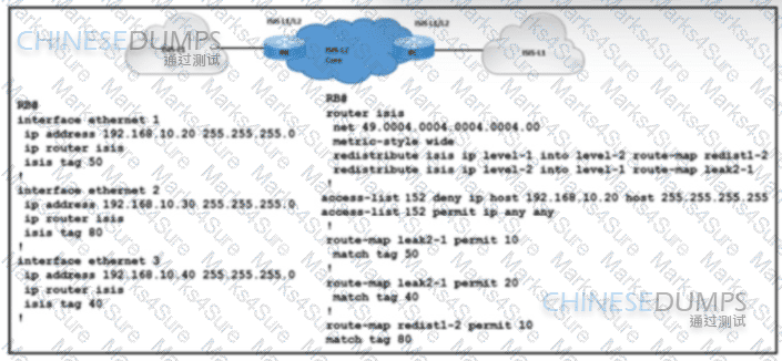 350-501 Question 124