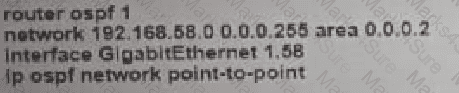 350-501 Question 150