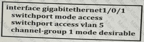 350-501 Question 6
