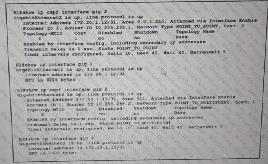 350-501 Question 132