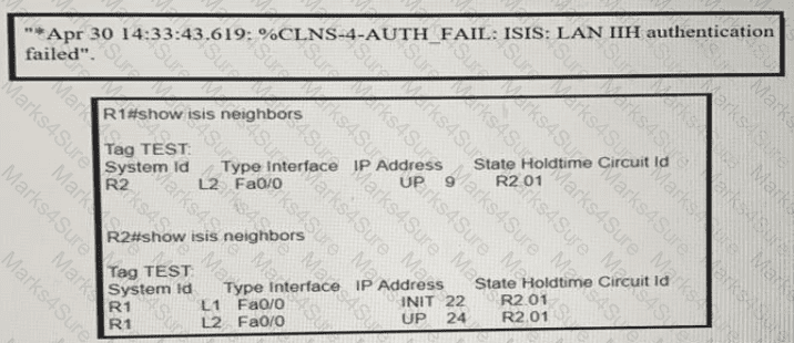 350-501 Question 143