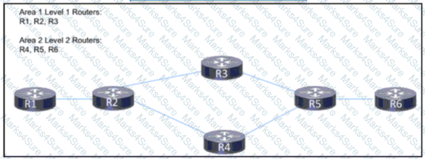 350-501 Question 164