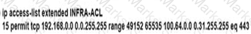 350-501 Question 138