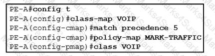 350-501 Question 144