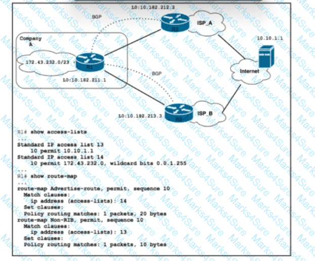 350-501 Question 145