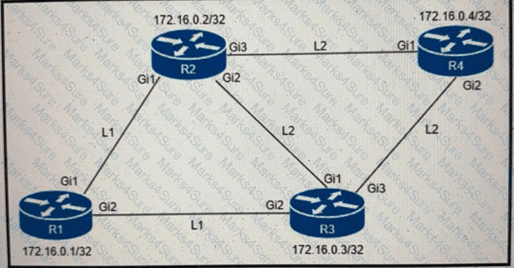 350-501 Question 164