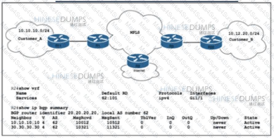 350-501 Question 115