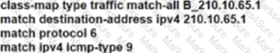 350-501 Question 141