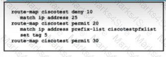 350-501 Question 27