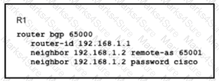 350-501 Question 51