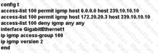 350-501 Question 28