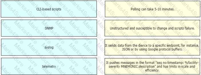 350-601 Question 117