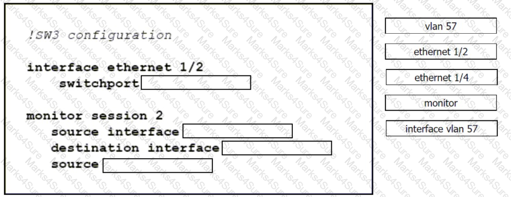 350-601 Question 99