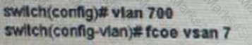 350-601 Question 65