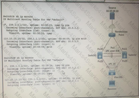 350-601 Question 40