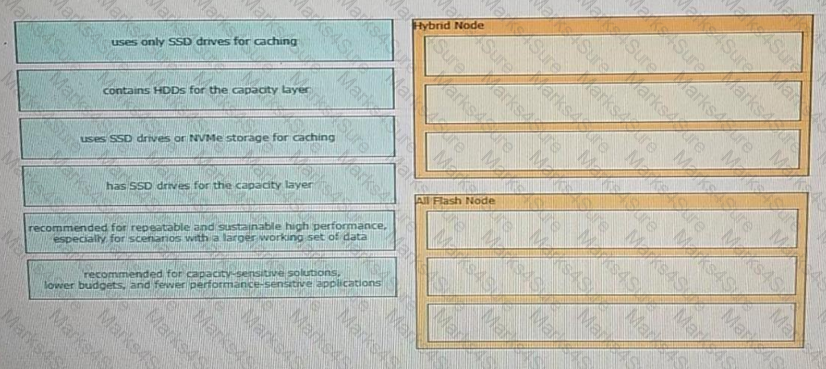 350-601 Question 134