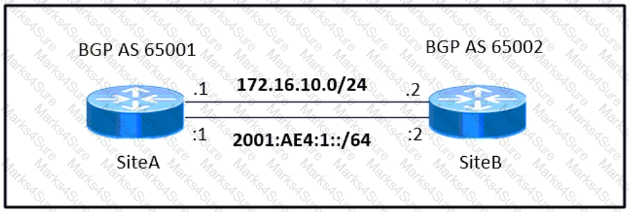 350-601 Question 86