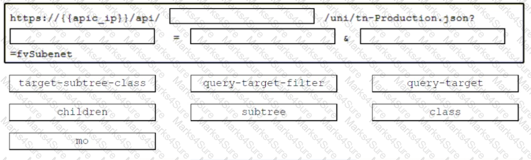 350-601 Question 90