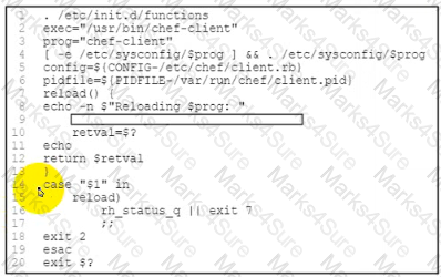 350-601 Question 96