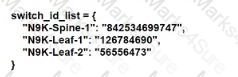 350-601 Question 1