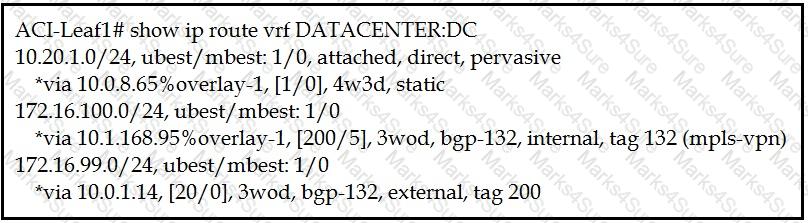 350-601 Question 128