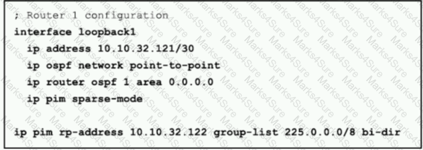 350-601 Question 80