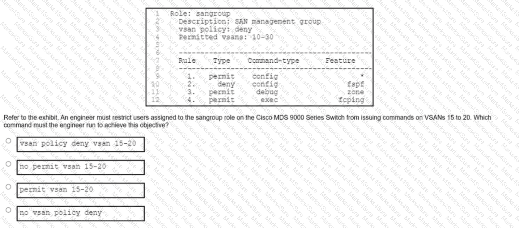 350-601 Question 16