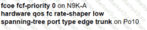 350-601 Question 76