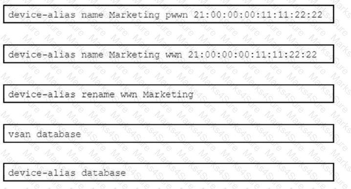 350-601 Question 103