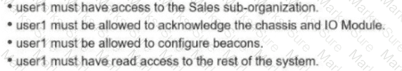 350-601 Question 23