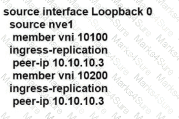 350-601 Question 83