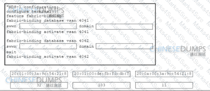 350-601 Question 105
