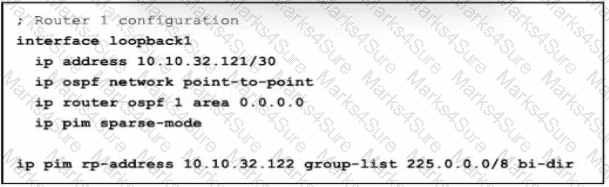 350-601 Question 61