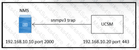 350-601 Question 108
