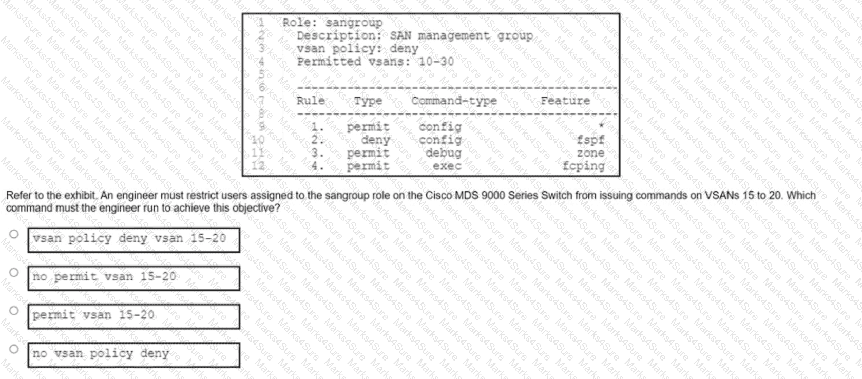 350-601 Question 108